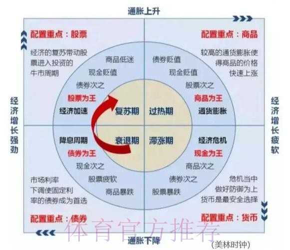 世界杯投注的科学理性投资之道
