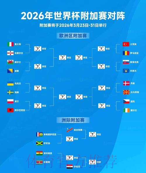 2026世界杯盘口在线热门 2026世界杯盘口在线热门