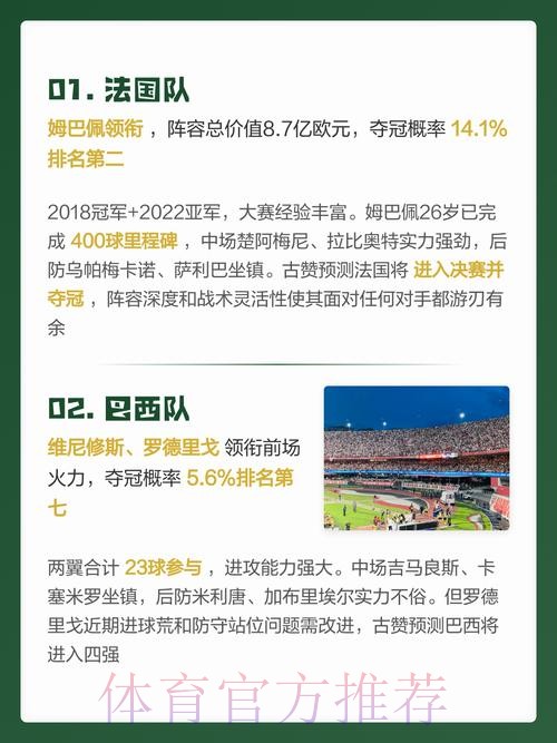 世界杯预测最佳 世界杯预测最佳