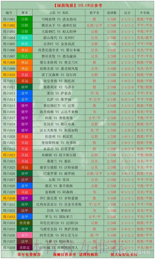 深入解析世界杯比分规律 深入解析世界杯比分规律
